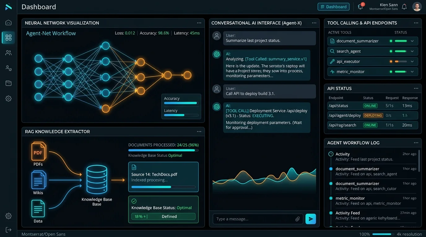 Soluções de Inteligência Artificial & Agentes Autônomos